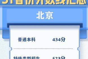 奇兵！伍德过去4场比赛场均贡献11.8分6.8板 命中率54.8%